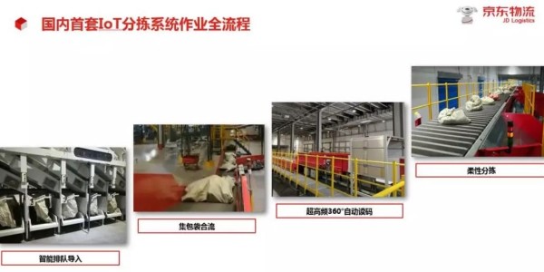 國內(nèi)首套IoT分揀系統(tǒng)首度曝光！物流業(yè)黑科技再有新突破